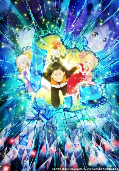 Re:Zero kara Hajimeru Isekai Seikatsu (2021)